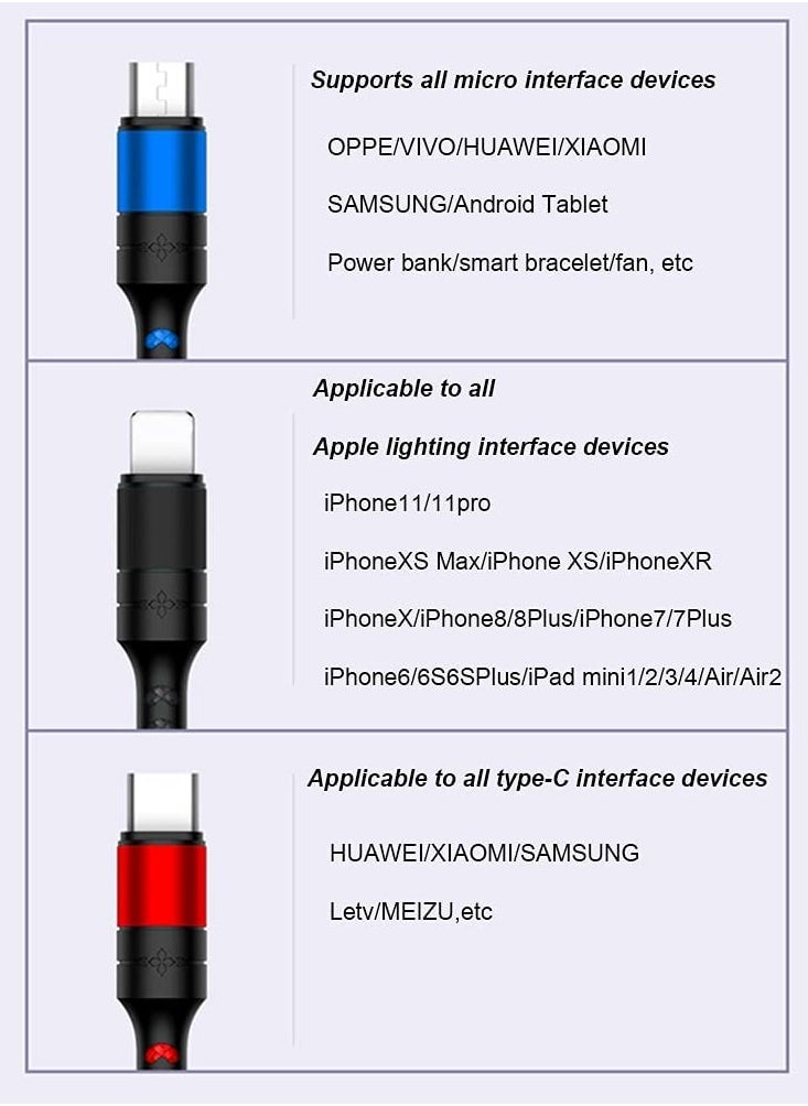 Goldfinch 3 in 1 Multiple Charging Cable  - Image 5
