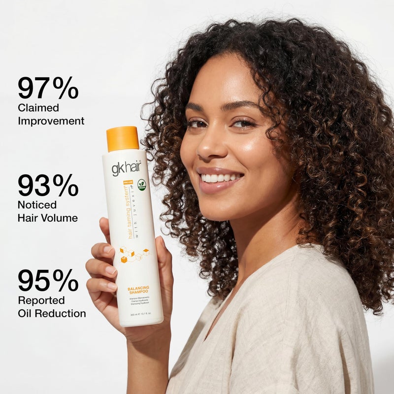 GK HAIR Balancing Shampoo Cleanses and Removes Buildup with Keratin Treatment For Oily Control Flaky Itchy Dry Scalp Thinning nourishing Hair Sulfate Free Women and Men â€“ 10.1 Ounce - Image 5