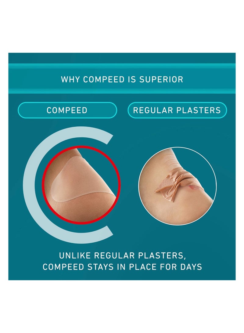Compeed Blister Medium Plasters x 5 - Image 5