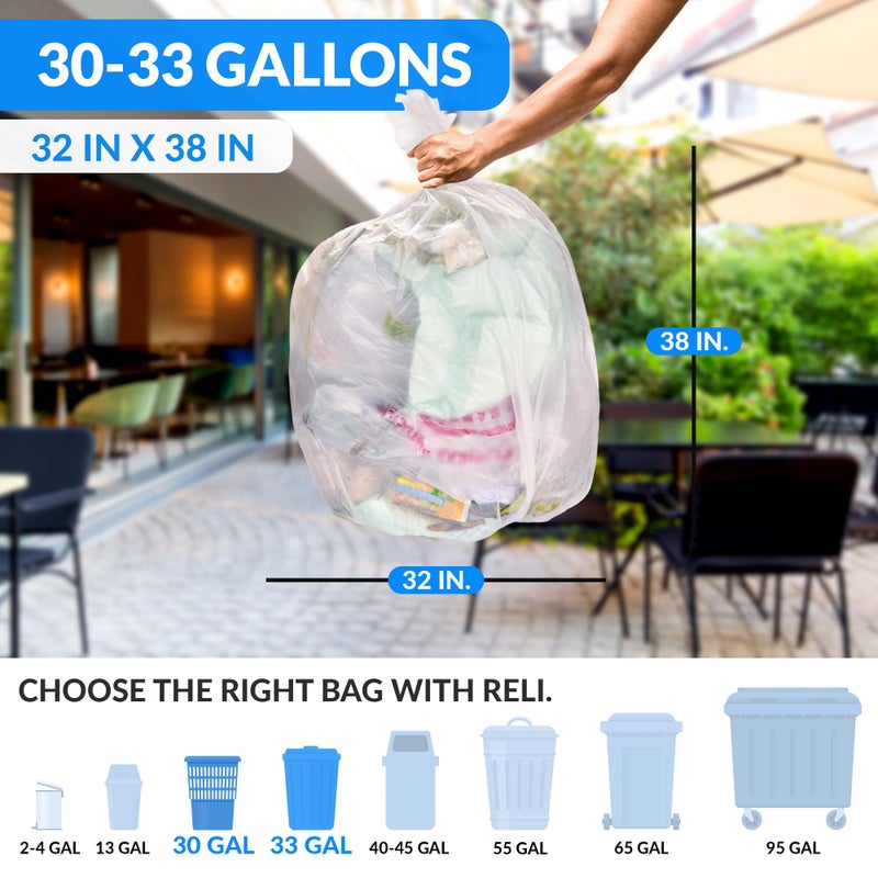 Reli. 30-33 Gallon Trash Bags Heavy Duty | 250 Count Bulk | Clear Large Trash Bags 30+, 32 Gallon | Made in USA - Image 2