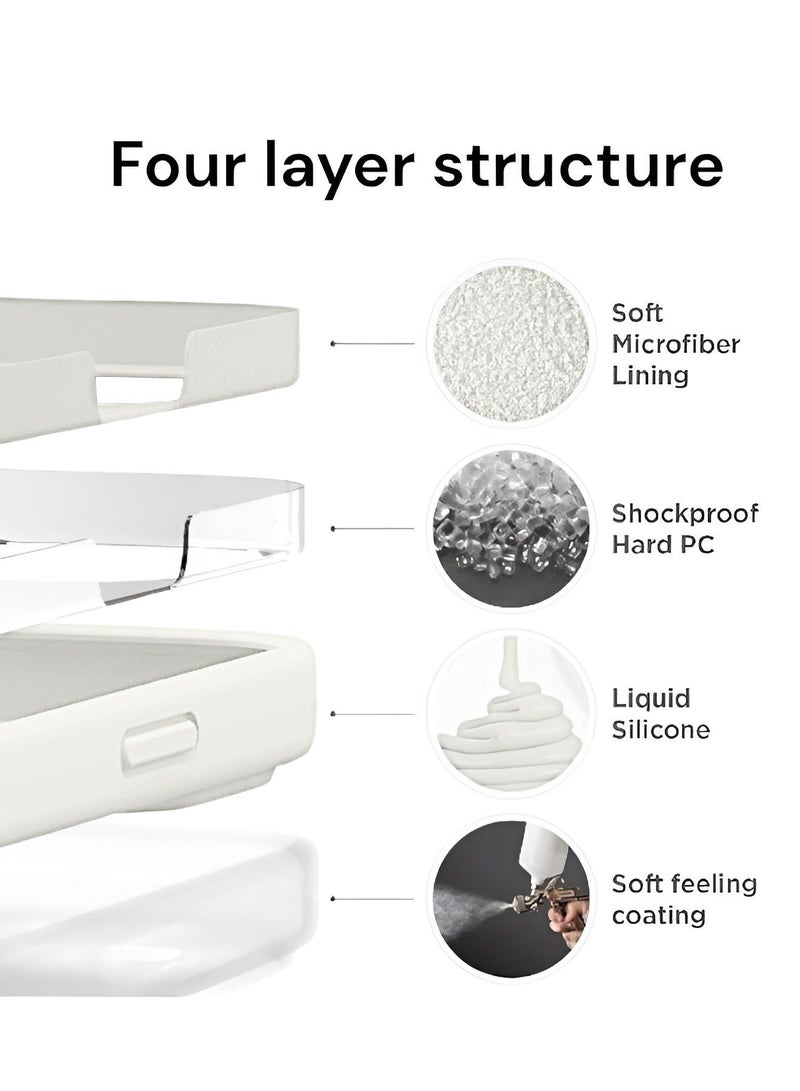 Mida iPhone 16 Pro Max Silicone Case Cover, full body protection case with a soft silky feel, shockproof cover with microfiber lining - Image 3