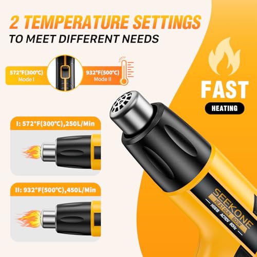 SEEKONE Mini Heat Gun, 600W Dual Temperature Hot Air Gun Tool 572℉&932℉, With 4.9Ft Long Cable and Overheat Protection for Crafts, Embossing, Paint Stripping, Shrink Wrap, and Heat Shrink Tube - Image 2