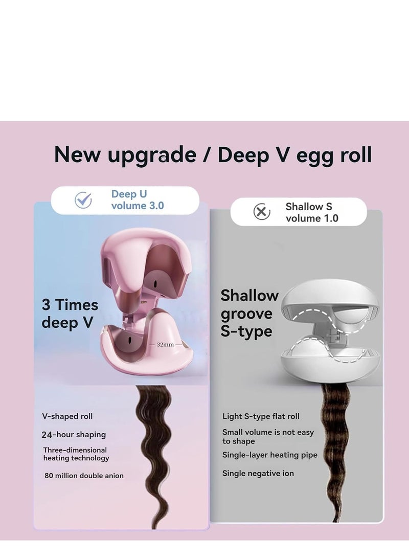 بيوينتي مكواة تجعيد الشعر المتوازية ، 1.25 بوصة 2 برميل عصا تجعيد أيون سالبة مزدوجة ، 11 درجة حرارة قابلة للتعديل ، عصا تجعيد التسخين السريع 30S ، أداة تجعيد الشعر لموجات عميقة عريضة (وردي) - Image 4