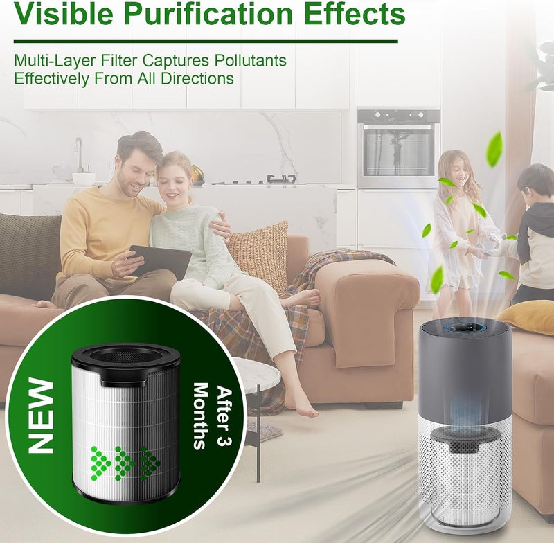 PINREK FY2180/30 Replacement Filter for Philips 2000i Series AC1758 AC2936 AC2939 AC2958 Air Purifier, 3-Layer H13 HEPA & Activated Carbon Removes Home Pollen Dust Bakhour Smoke Odor - Image 3