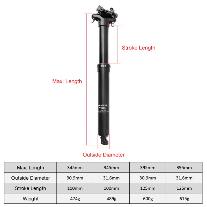 EXAFORM 30.9mm/31.6mm Mountain Bike Seatpost with Adjustable Height MTB Cable Controlled Hydraulic Seatpost Remote Internal Inner Cable Routing Bicycle Seat Post - Image 3