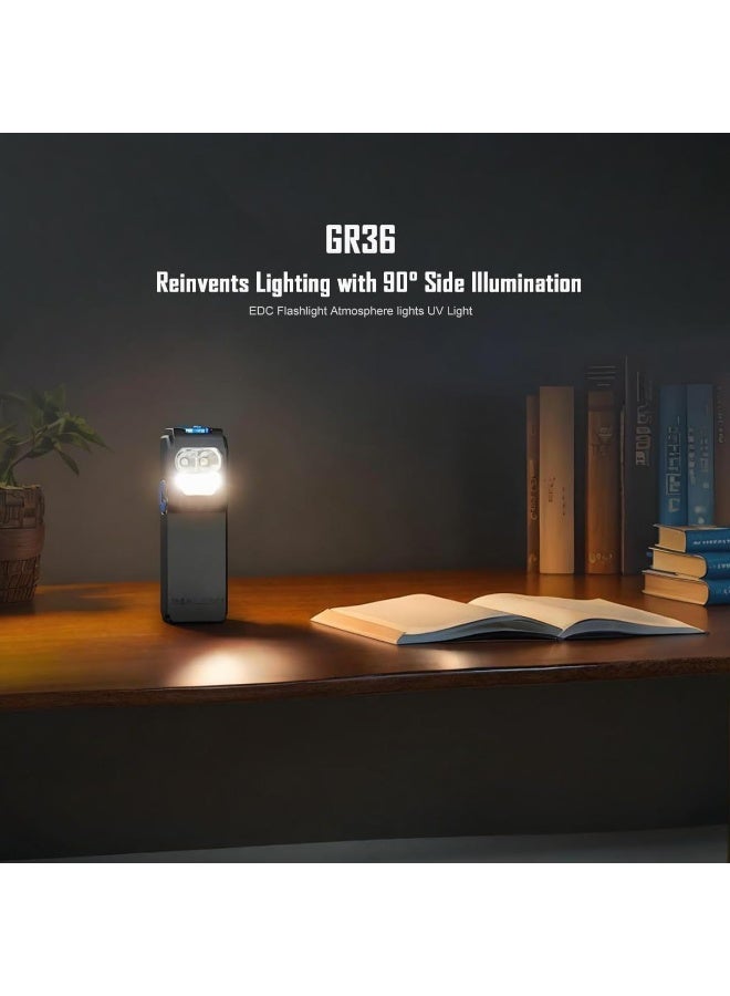 إيمالينت IMALENT GR36 2800 Lumen USB-C Rechargeable LED Clip Flashlight, 3-in-1 with Cool White, Warm Light & UV, EDC Mini Magnetic Base Torch Waterproof for Running,Working and Outdoor Home Emergencies - Image 5