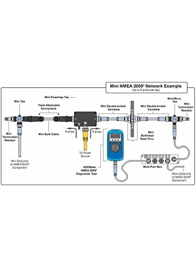 0 5m 5Pin IP67 كابل GPS بحري لشبكات NMEA2000 Lowrance Simrad B و G Navico - Image 3