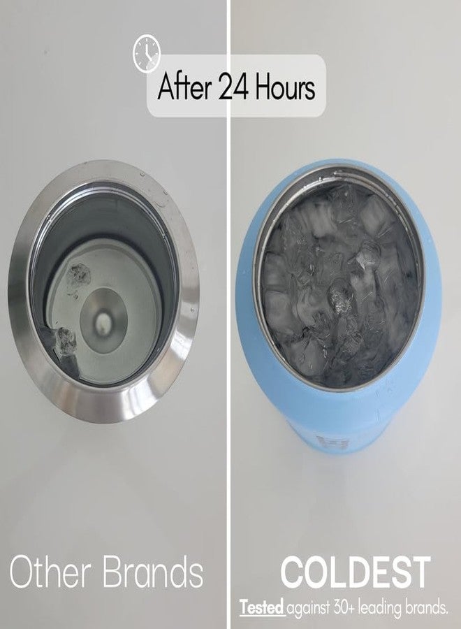 ذا كولديست ووتر كوب بارد للغاية بمقبض وماصة، كوب معزول مانع للتسرب بنسبة 100% مع غطاء وماصة (3 أغطية)، أكواب من الفولاذ المقاوم للصدأ للنساء والرجال، مناسب لحامل الأكواب، 46 أونصة (لون الفهد الفضي) - Image 5