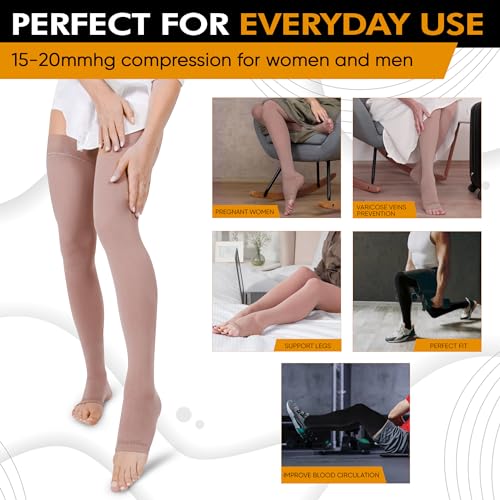 Doc Miller Thigh High Open Toe Compression Stockings 15-20mmHg for Varicose Veins, Pregnancy Support Open Toe Thigh High Compression Socks for Women and Men (Beige, Medium) - Image 2