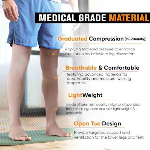 Doc Miller Thigh High Open Toe Compression Stockings 15-20mmHg for Varicose Veins, Pregnancy Support Open Toe Thigh High Compression Socks for Women and Men (Beige, Medium) - Image 4