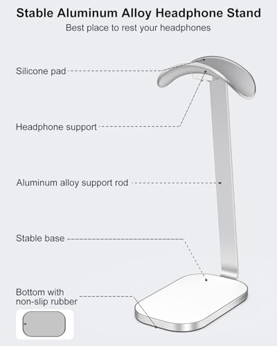 VICHYIE Headphone Stand for AirPods Max, Headset Holder with Aluminum Supporting Rod, Heavy Base Desk Stand Headphones Support Accessory for All Headphones - Silver White - Image 2