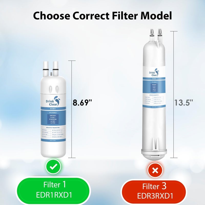 DRINKCLEAR Replacement Water Filter for EDR1RXD1, P8RFWB2L, W10295370A - Pack of 3 - Image 2