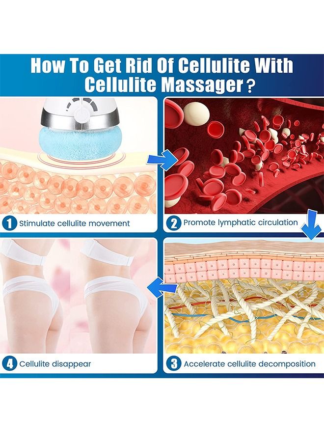 Cellulite Massager Body Sculpting Machine Electric Body Massage for Arm Leg Hip Belly for Men Women Postpartum Obese - Image 3