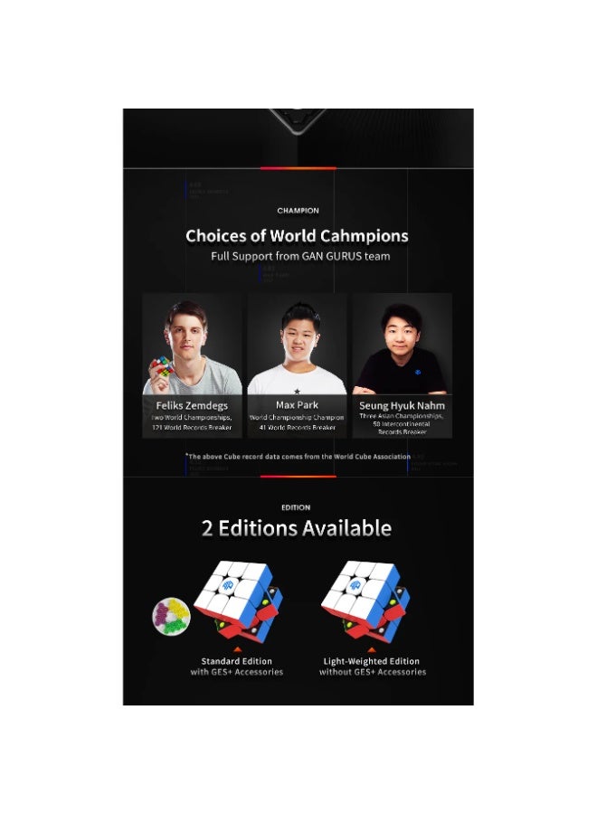 GANCUBE GAN 356 M Standard Magnetic UV Coated 3x3 Speedcube with extra GES - Image 2