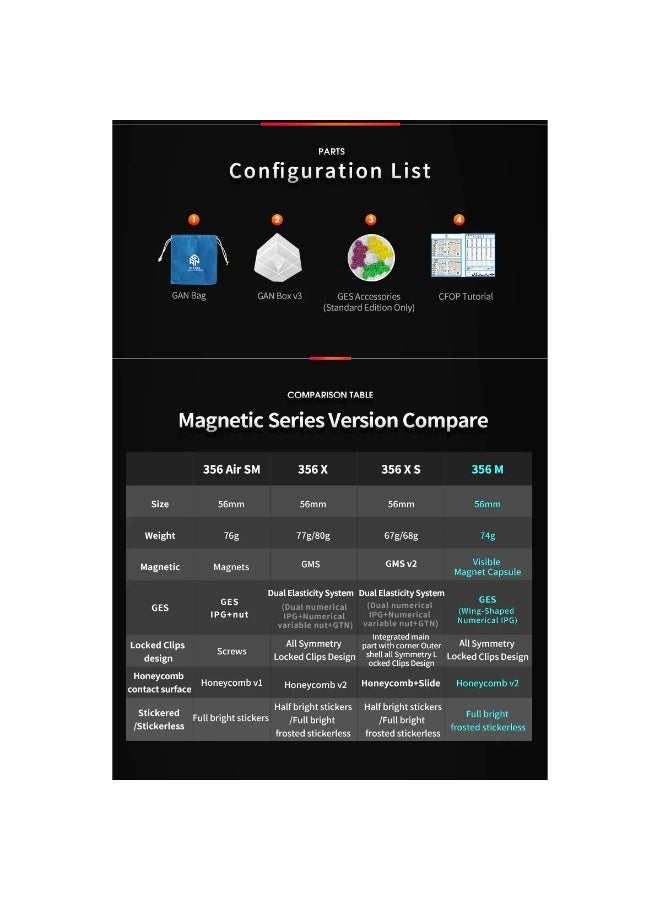 GANCUBE GAN 356 M Standard Magnetic UV Coated 3x3 Speedcube with extra GES - Image 3