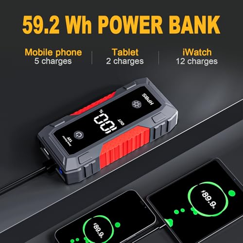 HPBS H50 Jump Starter - 5000A Jump Starter Battery Pack for Up to 10.0L Gas and 8.0L Diesel Engines, 12V Portable Car Battery Jump Starter Box with 3.0" LCD Display - Image 3