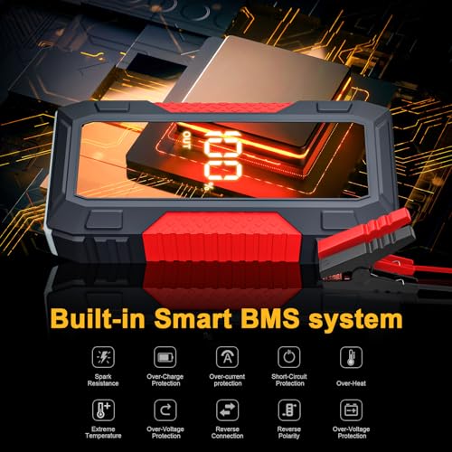 HPBS H50 Jump Starter - 5000A Jump Starter Battery Pack for Up to 10.0L Gas and 8.0L Diesel Engines, 12V Portable Car Battery Jump Starter Box with 3.0" LCD Display - Image 4