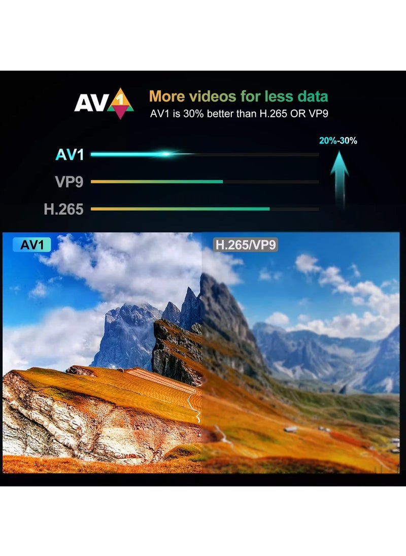 magic box Voice Control Android TV Box – 2GB RAM + 16GB ROM, RK3318 Quad-Core Processor, 2.4G/5G Dual Wi-Fi, 4K/8K/3D Support, Bluetooth 4.0 & USB 3.0, Seamless Connectivity, Smart TV Box for Ultimate Home Entertainment  - Image 3