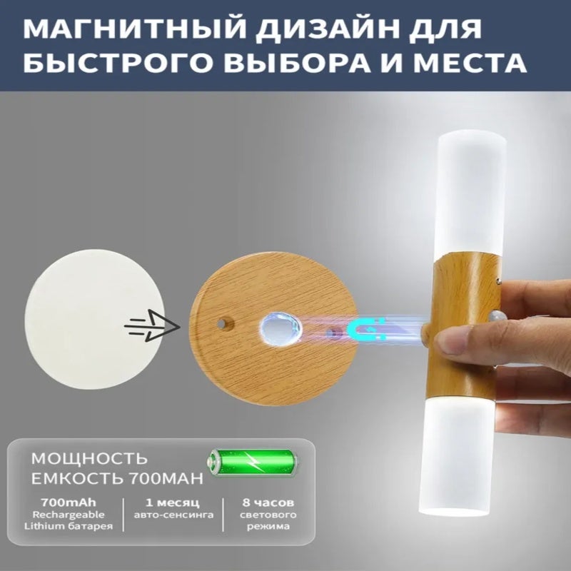 Motion Sensor Night Light 360° Rotatable Double-head - Rechargeable Wireless Acrylic Ambient Light for Home Staircase Aisle Wall - Image 4