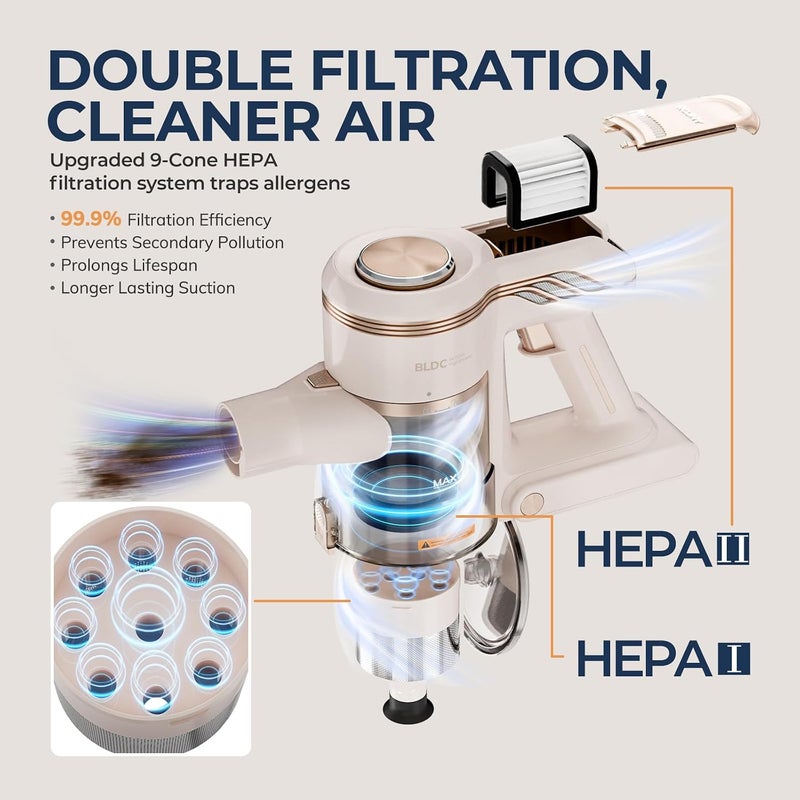 Rouny Cordless Stick Vacuum Cleaner, 45000Pa M2 Powerful Suction Brushless Motor, V-shaped Anti-Hair Tangle Brush, Auto-Speed Adjustment, Upright Vacuum for Hard Floor,Carpet,Pet Hair - Image 3