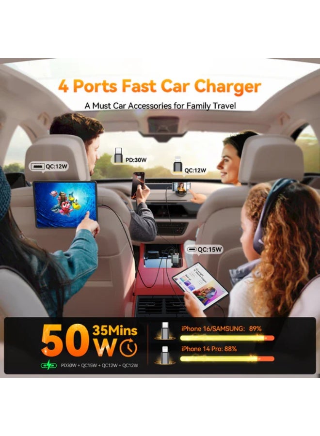 JOYROOM Car Charger 65W Fast Charging 4-in-1 Adapter with Collapsible Lightning & Type-C Cables, Dual USB Ports Type C & Type A -Powerful Output Dark Grey - Image 4