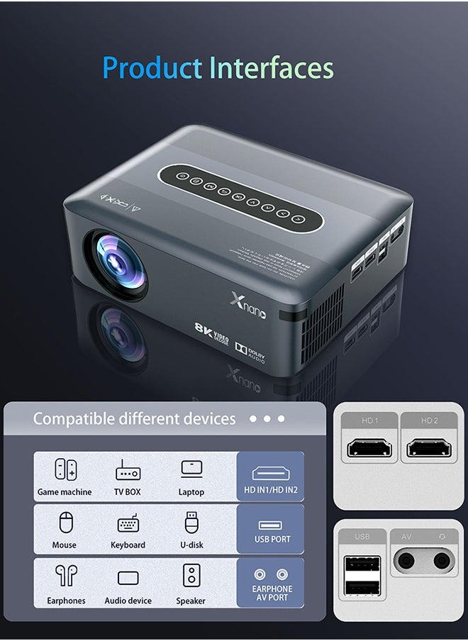 Xnano - [1080P 4K/8K Support] Projector with 5G WIFI and Bluetooth, 12000lux Outdoor Movie Projector, Portable Theater Projector Compatible with iPhone/Android/TV Stick/HDMI/USB/Laptop/DVD/PS5 - Image 1