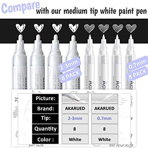 AKARUED White Paint Pen Acrylic Marker: 8 Pack 0.7mm White Paint Marker for Black Paper, Metal, Wood, Plastic, Ceramic, Metallic, Rock Painting, Drawing, Extra Fine Point, Ideal for Artist & Students - Image 3
