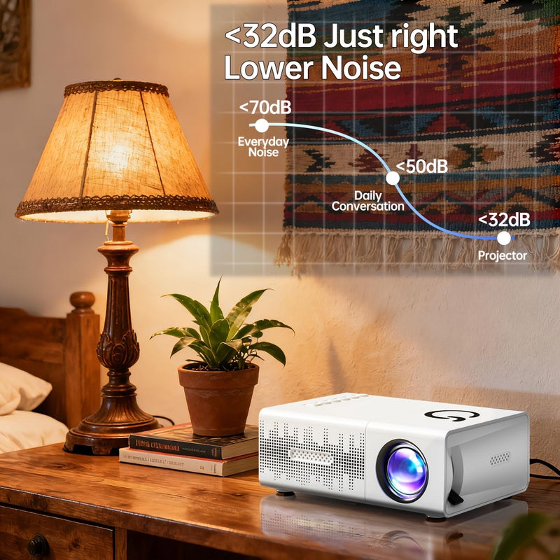 Mini Projector with 1080P Decoding Quick Focus Trapezoidal Correction 180 Degree Rotatable Built-in Speaker USB and Memory Card Support for Travel - Image 5