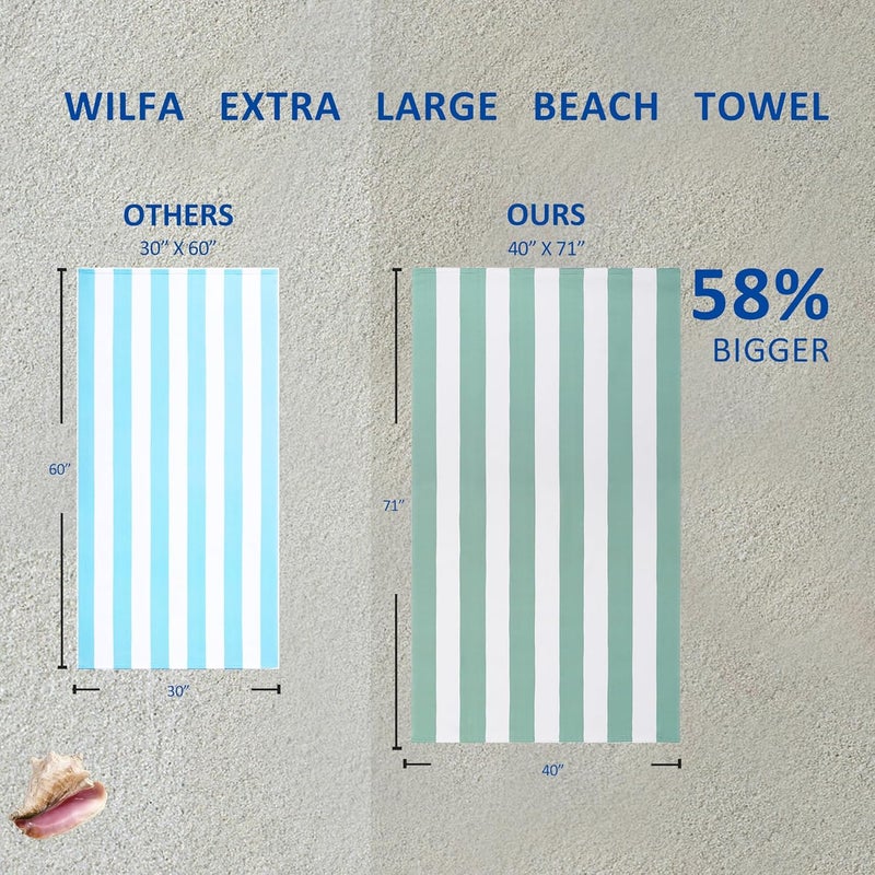 WILFA Extra Large Beach Towel - Oversized Mircofiber 40 x 70 inches, XL Striped Lightweight Pool Towel, Big Cabana Swim Travel Towel for Adults Mens Women,Teal - Image 2