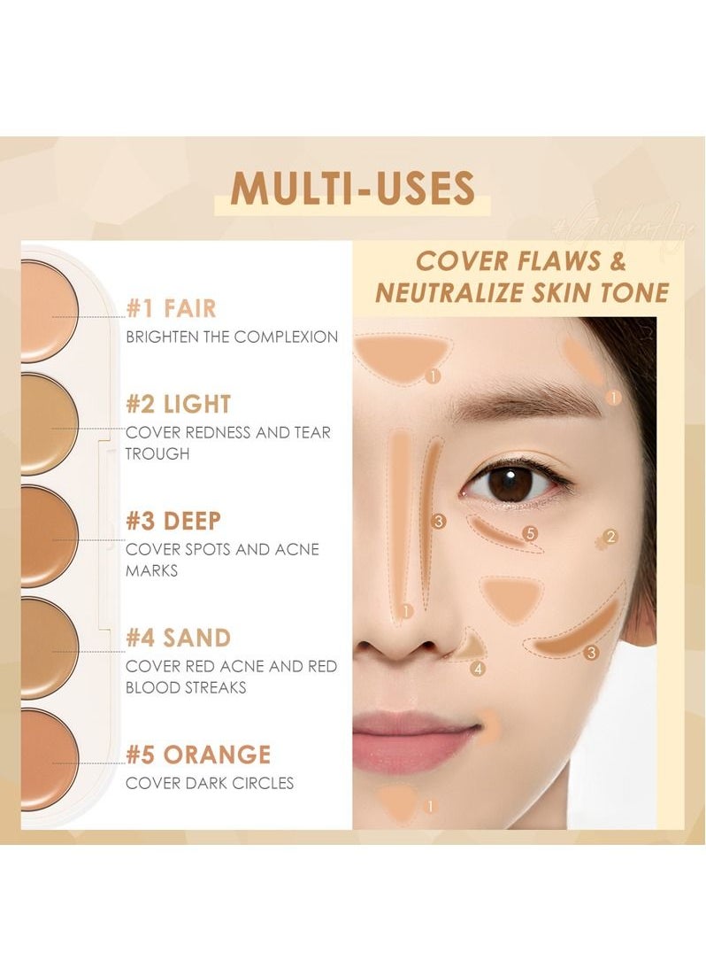 Concealer Palette All in One - pzsku/Z5C15109B569682E8461BZ/45/_/1692177172/d183a743-80dd-445a-b3e3-83e3cd21bc25