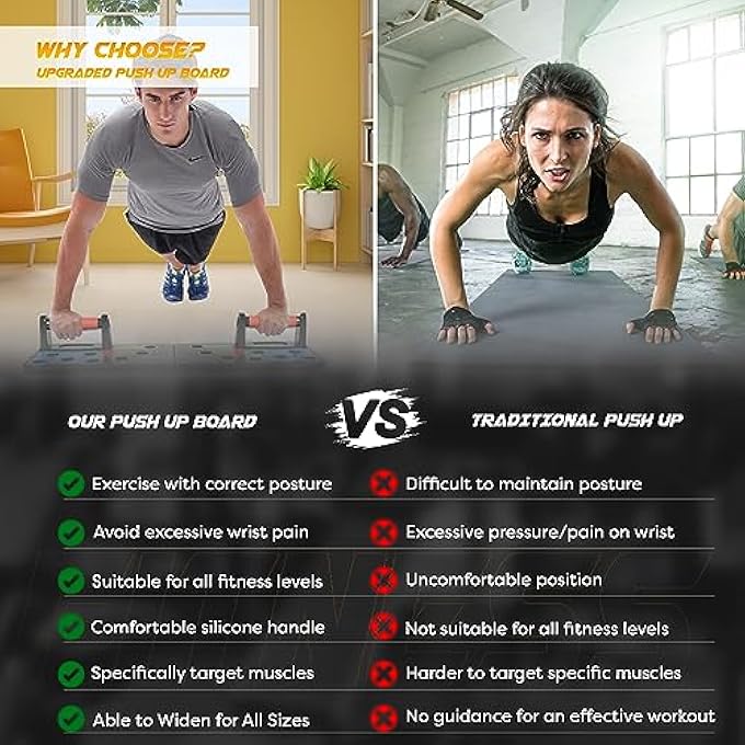 rayihni لوحة دفع، لوحة دفع ماكس، لوحة دفع ماكس عالية الجودة لبناء عضلات الصدر وحرق دهون الذراع، تمارين منزلية محمولة، كل شيء في واحد (هدية صالة الألعاب الرياضية المثالية) - Image 5