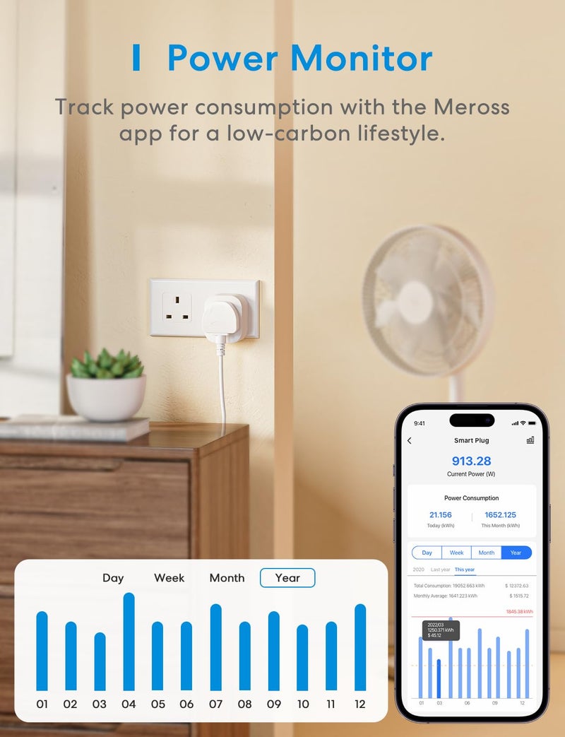 meross مقبس مرس الذكي مع مراقبة الطاقة، مقبس واي فاي ميني، يعمل مع أليكسا وجوجل هوم، عبوة 4 - Image 2