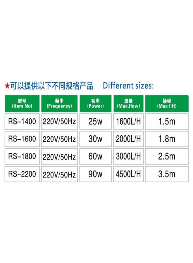 VAYINATO Rs Electrical (Rs-1600 | 30 W | 2000 L/Hr | Max Lift 1.8M) Submarine Water Lifting Pump For Fish Tank, Aquarium, Pond, Aquaponics And Water Fall Decoration - Image 5