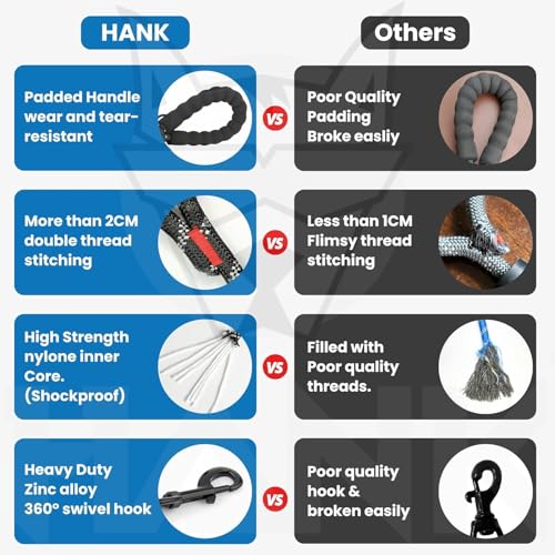 HANK Dog Long Leash | 3M Reflective Leash for Large Dogs | Metal Hook | Soft Comfortable Handle | Shockproof Pet Rope (10 Feet Long - Neon Orange) - Image 3