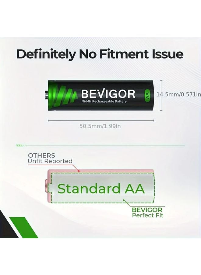 10 Pack AA Rechargeable Batteries 2800mAh High Capacity with Charger Long Lasting Power - Image 4