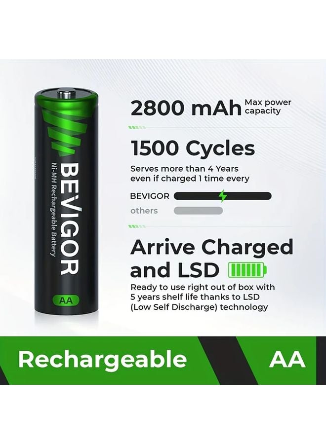 10 Pack AA Rechargeable Batteries 2800mAh High Capacity with Charger Long Lasting Power - Image 2