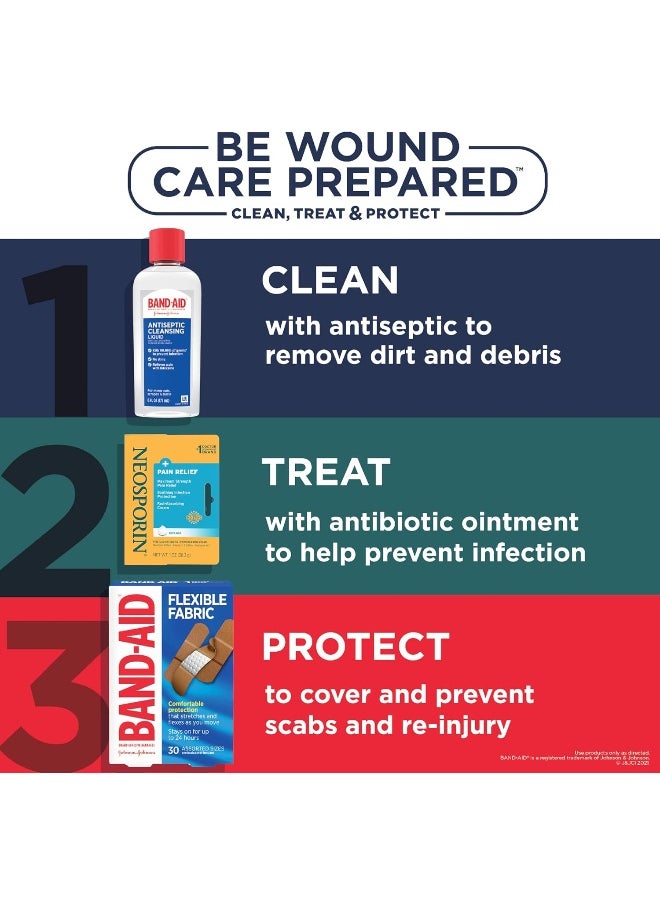 Neosporin - + Pain Relief Crm.5Oz (Pack Of 2) - Image 1