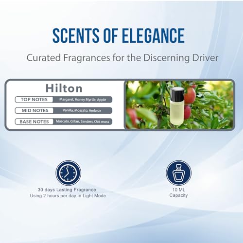 KESOCI Smart Car Air Freshener Vent Clip Refills: Exquisite Premium 10 ml Perfume Selection, Set of 3, for Your Smart Car Diffuser - Transform Your Drive with Luxurious Aromas (Hilton) - Image 2
