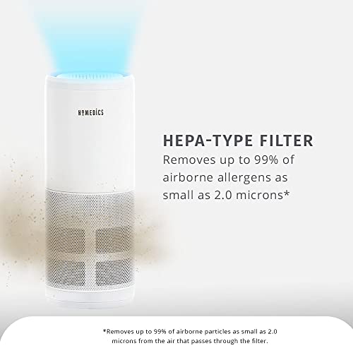 HoMedics فلتر استبدال هواء تنقية هوميدكس توتال كلين 3 في 1 من نوع HEPA، يعمل مع أجهزة تنقية الهواء المحمولة هوميدكس AP-P60-BK و AP-P60-WT، يلتقط الجسيمات الهوائية المجهرية، عبوة 3 قطع - Image 4
