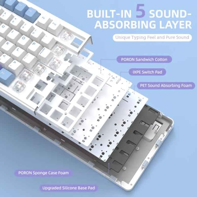 A.JAZZ x ATTACK SHARK X85 Gasket Mechanical Keyboard75 Wireless Gaming Keyboard with Knob 5-Layer Padding 2.4G Wireless Bluetooth USB-C Wired Hot-Swap Linear Switch RGB NKRO for PC MAC White Purple - Image 5