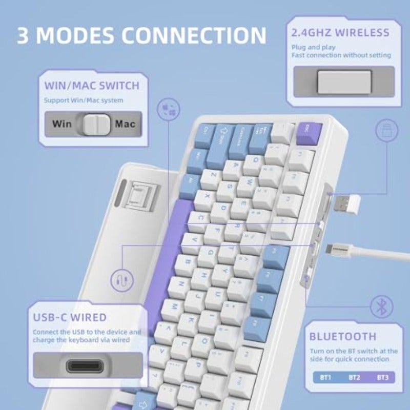 A.JAZZ x ATTACK SHARK X85 Gasket Mechanical Keyboard75 Wireless Gaming Keyboard with Knob 5-Layer Padding 2.4G Wireless Bluetooth USB-C Wired Hot-Swap Linear Switch RGB NKRO for PC MAC White Purple - Image 4