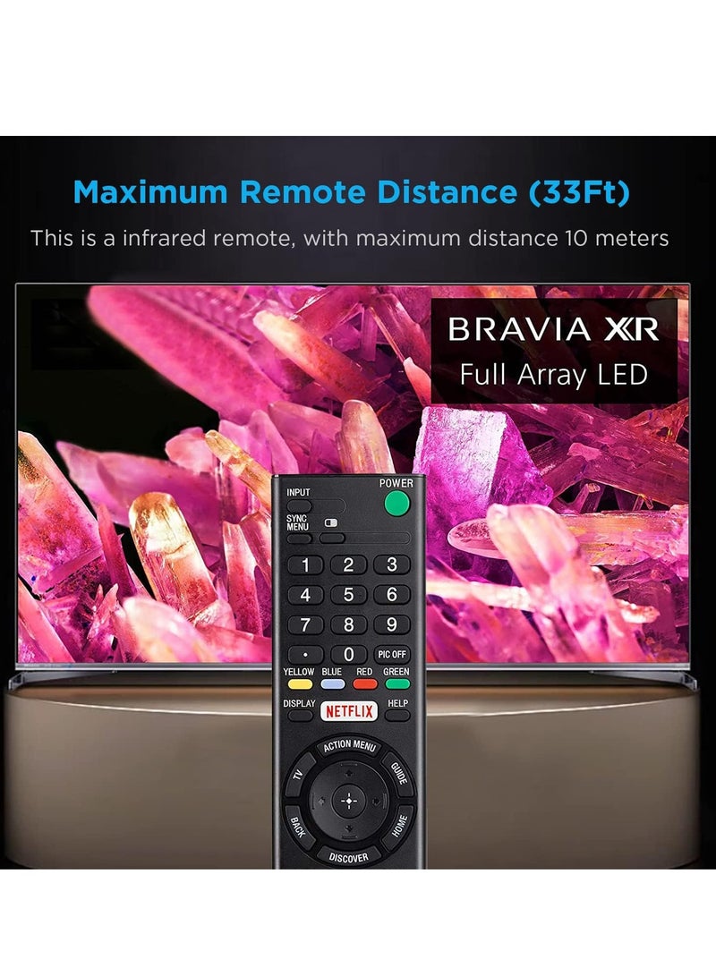 ELTRAZONE Replacement Remote Control RMT-TX100U for All Sony Bravia 4K UHD LCD LED HD Smart TVs - Includes Netflix & Shortcut Buttons - With Battery - Image 5