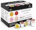 Bestpresso Coffee Variety Pack Single Serve KCup Pods 96 Count Includes Breakfast Colombian Donut and Italian Compatible With 20 Keurig Brewers 8 Packs Of 12 Cups - Image 2