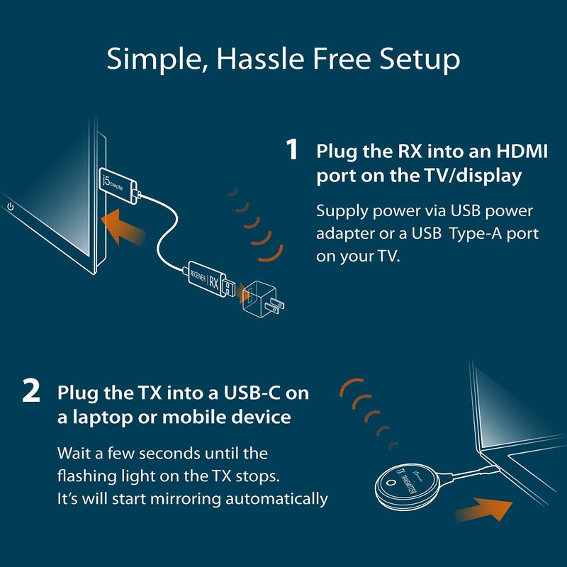 j5create ScreenCast USB-C to HDMI Wireless Display Transmitter and Receiver, Supports 1080p, Suitable for iPhone15, MacBook, iPad Pro, Chromebook, USB-C Laptops, and Android (JVAW62) - Image 4