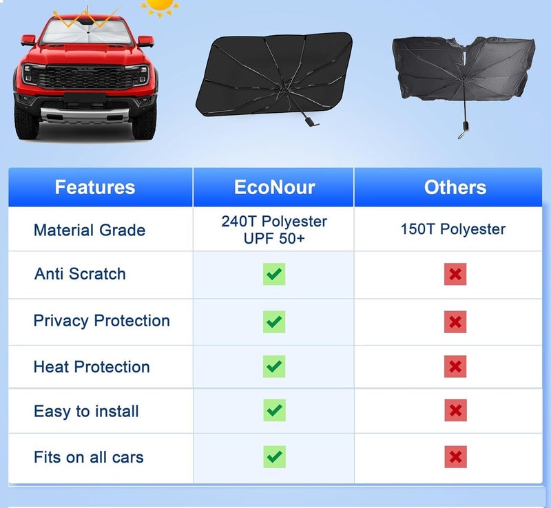 Auto Hub Front Window Sunshade for Car, Car Sunshade for Front Windshield, Car Umbrella for Windshield- Universal Fit- 240T Silver Coated Fabric - Image 4