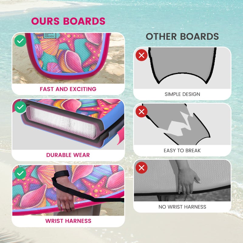 FunWater Body Board Inflatable Ultra Lightweight PVC Core Body Board Foldable Surf Bodyborad with Pump for Teens and Adults 37" - Image 4