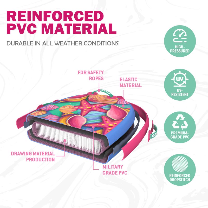 FunWater Body Board Inflatable Ultra Lightweight PVC Core Body Board Foldable Surf Bodyborad with Pump for Teens and Adults 37" - Image 3