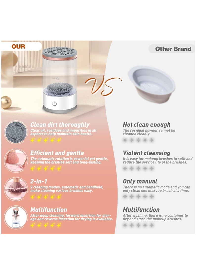 BTFMEI Electric Makeup Brush Cleaner - Makeup Brush Cleaner Machine with Brush Clean Mat, Automatic Cosmetic Brush Cleaner for All Size Makeup Brushes Set (White)  - Image 2