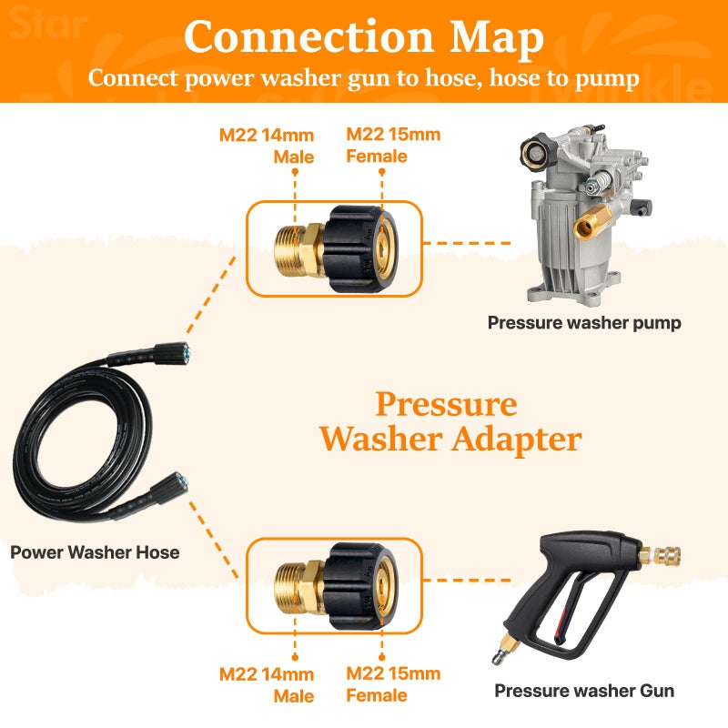Twinkle Star Pressure Washer Adapter Set, Quick Disconnect Kit, M22 Swivel to 3/8'' Quick Connect, 3/4" to Quick Release - Image 4