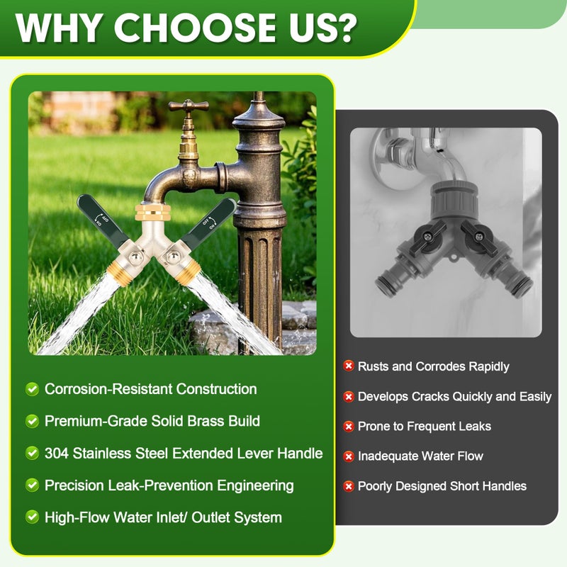 Brass Hose Splitter: 3/4-Inch GHT Green Full-Bore Ball Valve - Dual-Hose Connectivity Hassle-Free Installation for Outdoor Garden Irrigation Car Washing Lawn Care - Image 3